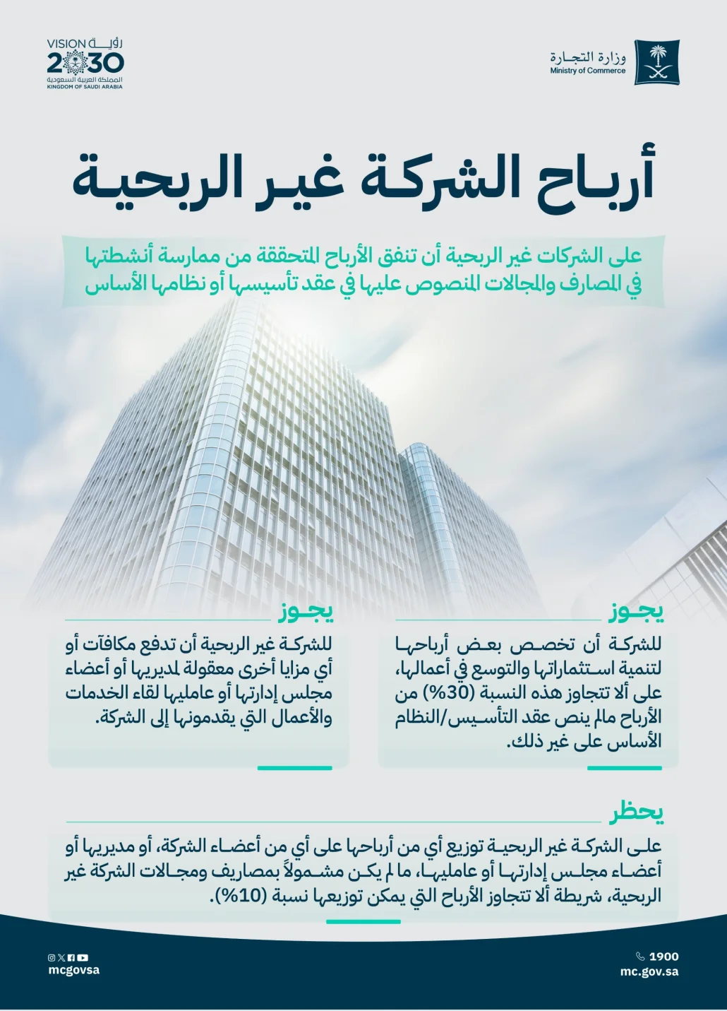 إنفاق مبالغ الأرباح المتحققة من أنشطتها