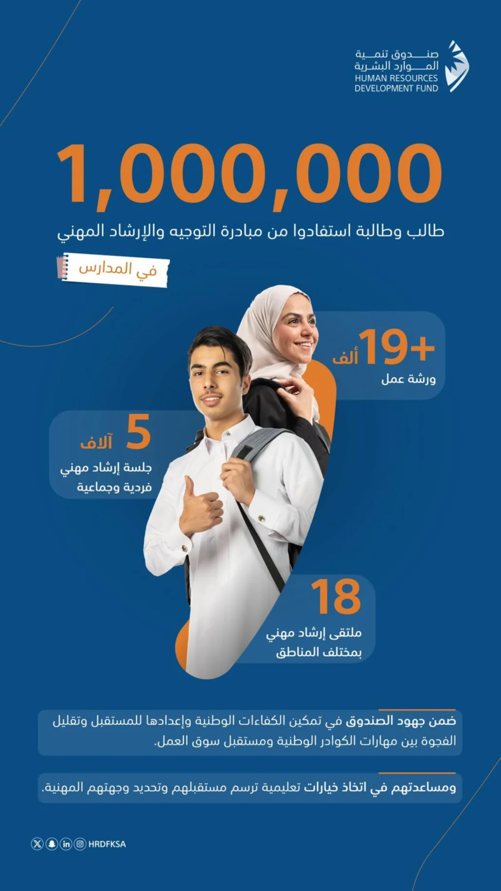 تأتي مبادرة التوجيه والإرشاد المهني في المدارس بالشراكة والتكامل مع إدارات التعليم بمناطق ومحافظات المملكة