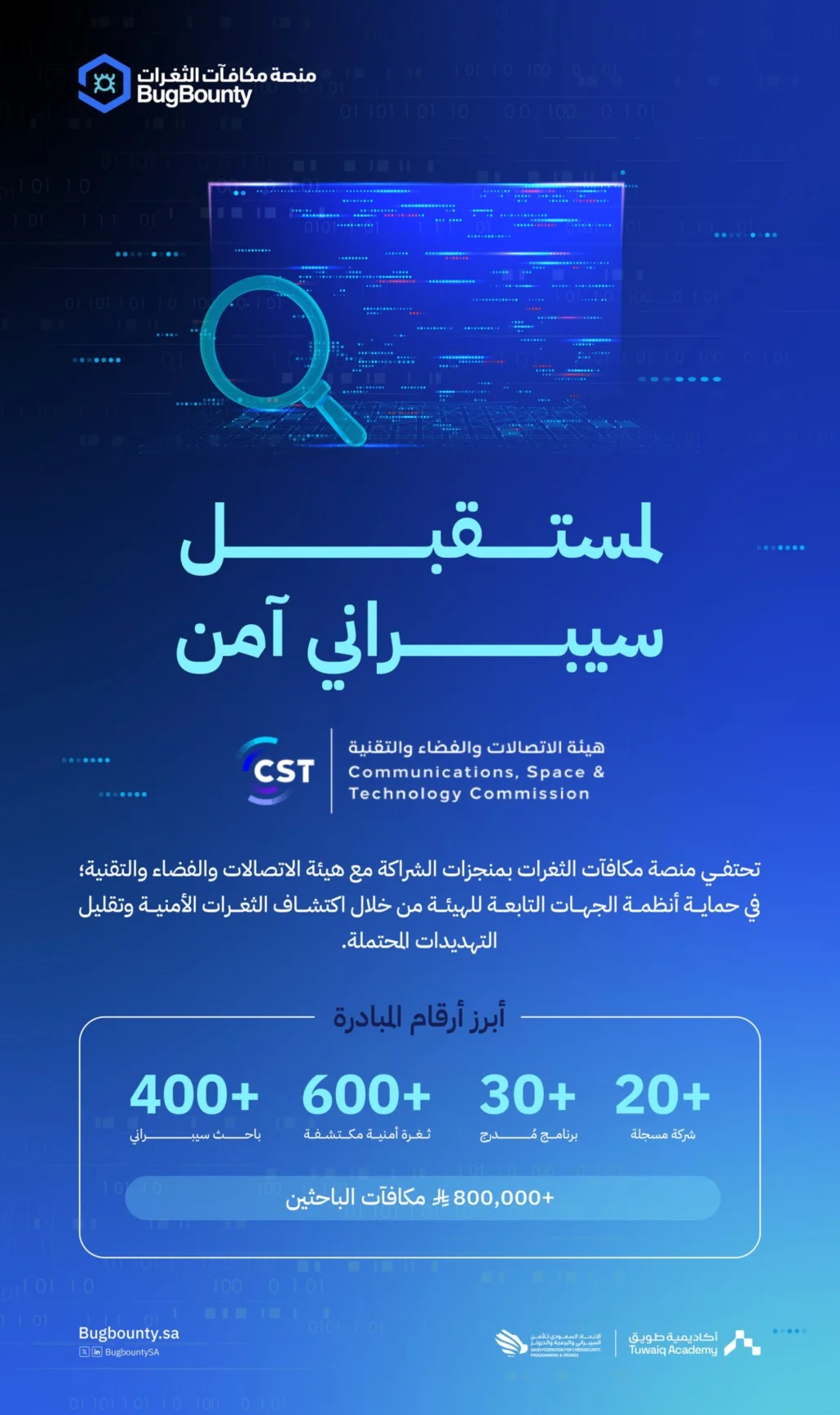 تسجيل شركات القطاع في منصة مكافآت الثغرات