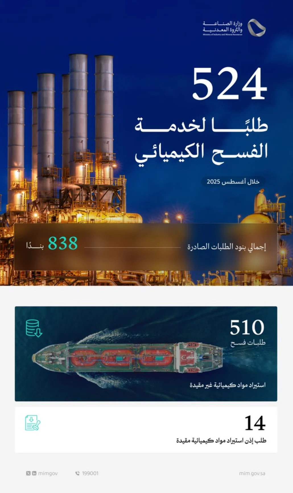 يتم التقديم على الخدمة عبر منصة "صناعي"