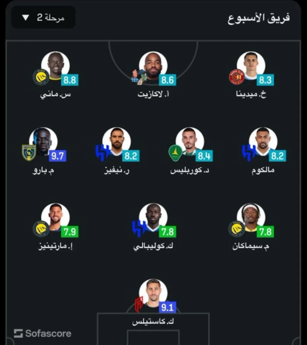 لاكازيت وماني يزينان تشكيلة الجولة