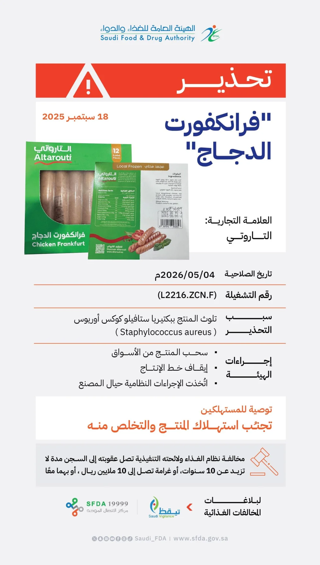 تحذير من "فرانكفورت الدجاج" لتلوثه ببكتيريا خطرة