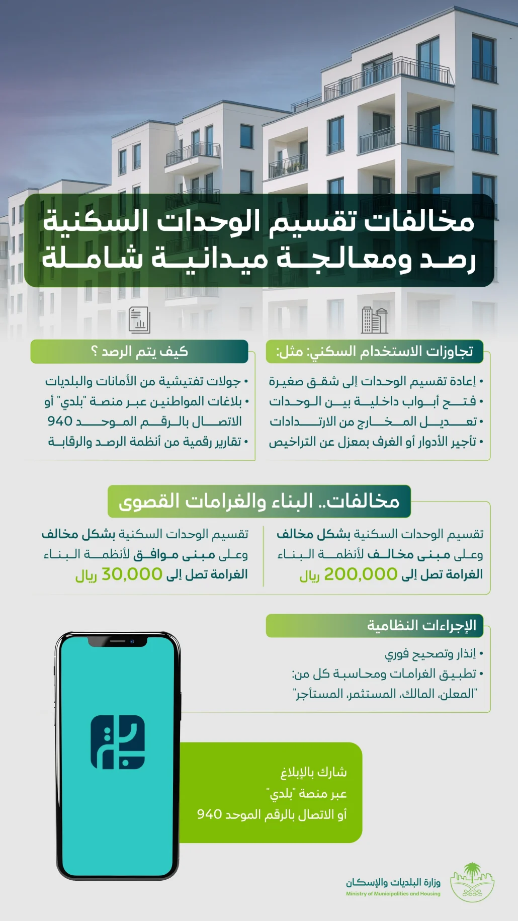 "البلديات" تواصل رصد مخالفات تقسيم الوحدات السكنية