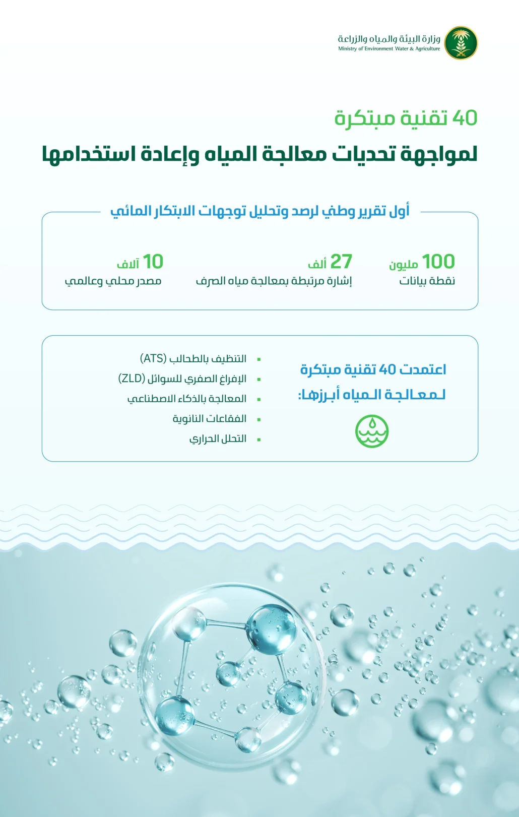 اعتماد هذه التقنيات جاء وفقاً لنتائج أول تقرير على المستوى الوطني لرصد توجهات الابتكار في قطاع المياه