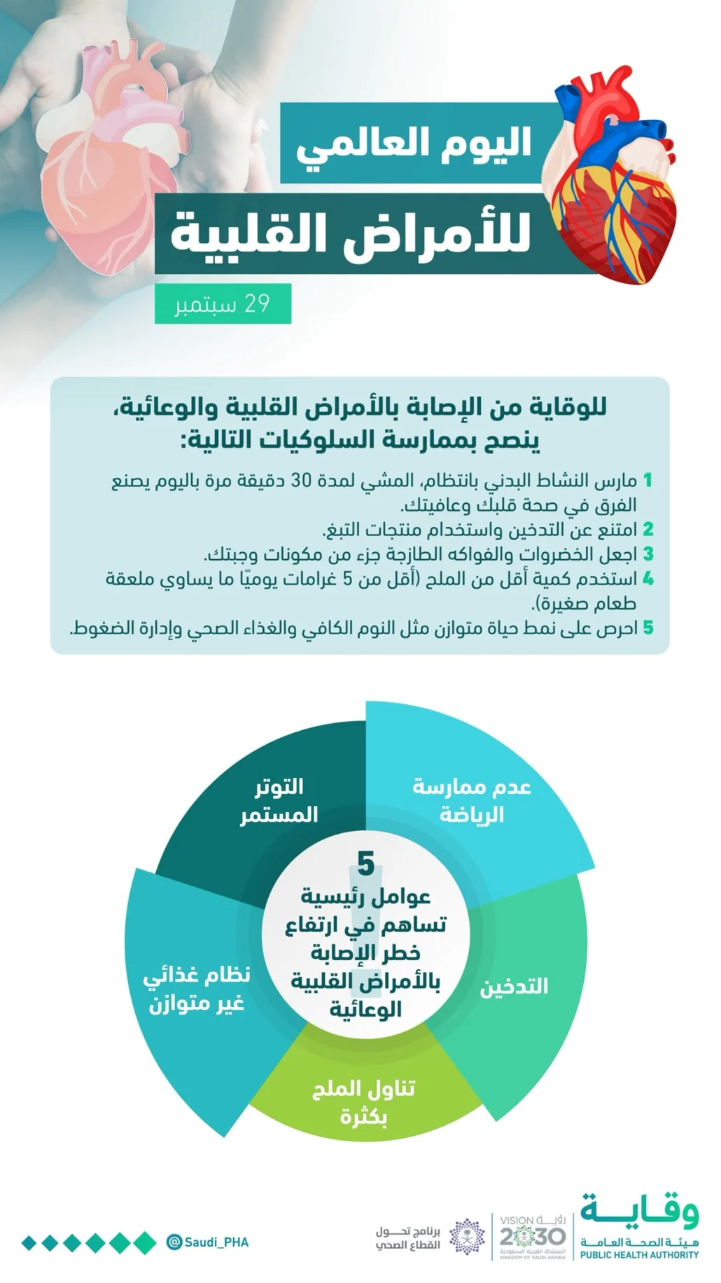 عبر اتباع سلوكيات يومية بسيطة