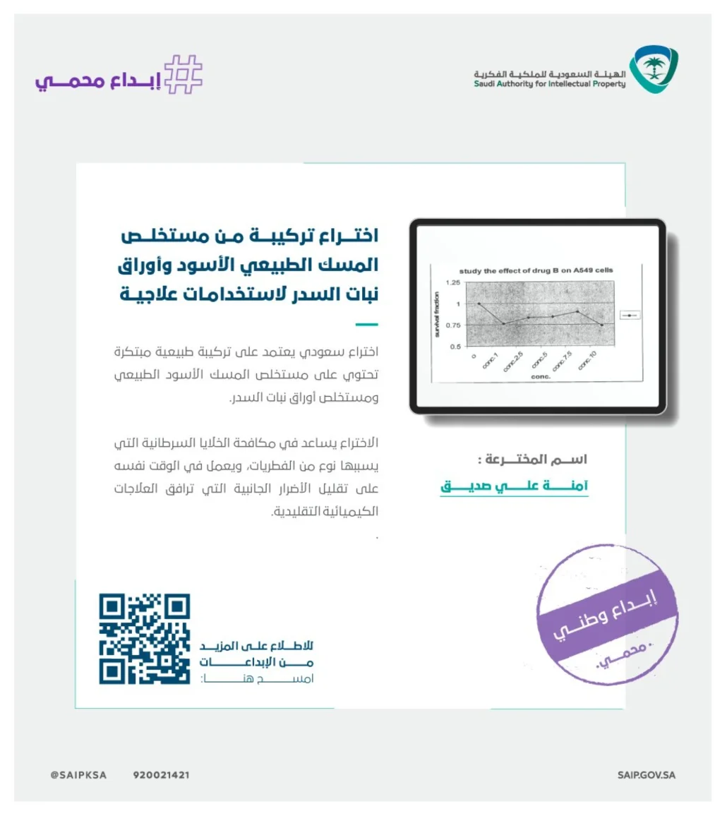يعتمد على تركيبة طبيعية مبتكرة