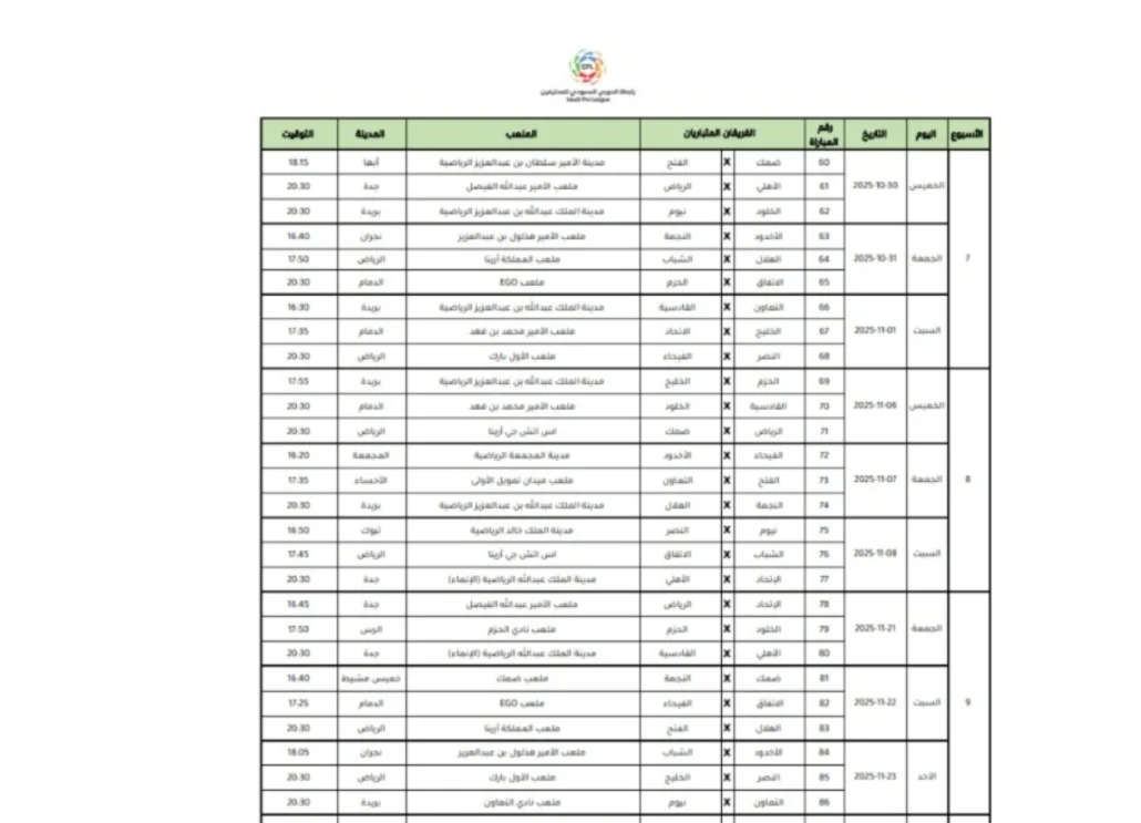 مواعيد مباريات الجولات من 7 إلى 12 في روشن