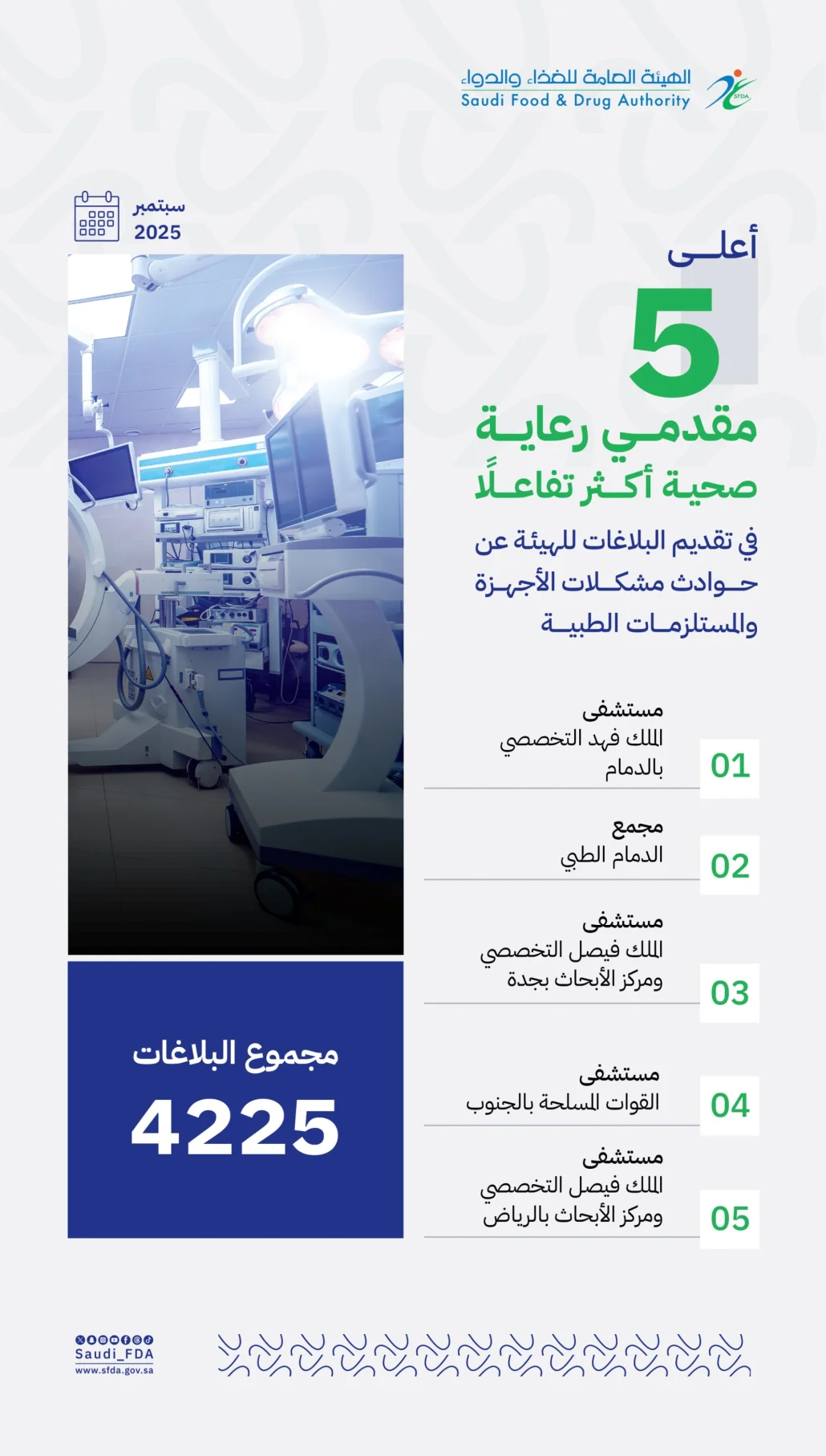 الإبلاغ عن حوادث مشكلات الأجهزة والمستلزمات الطبية