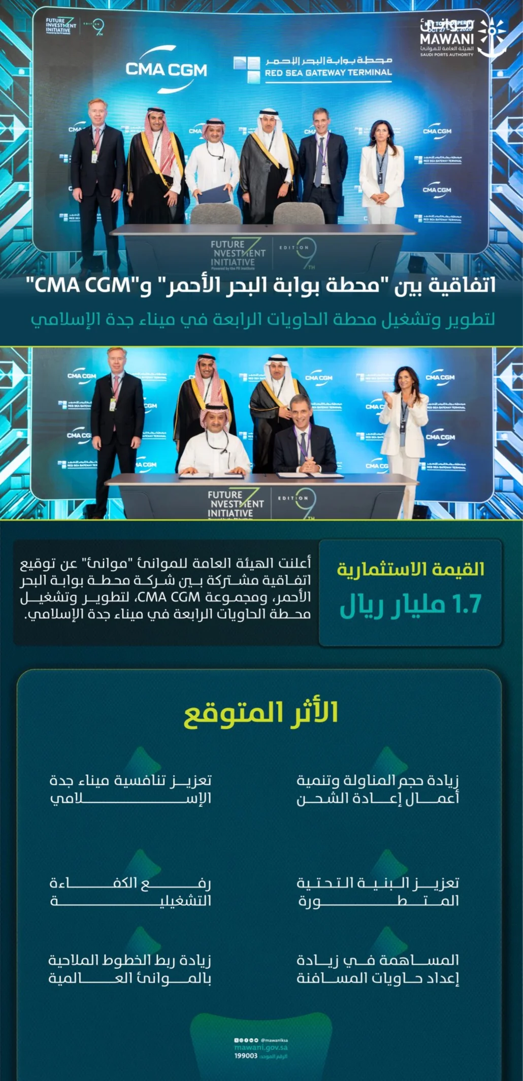 لتطوير وتشغيل محطة الحاويات الرابعة