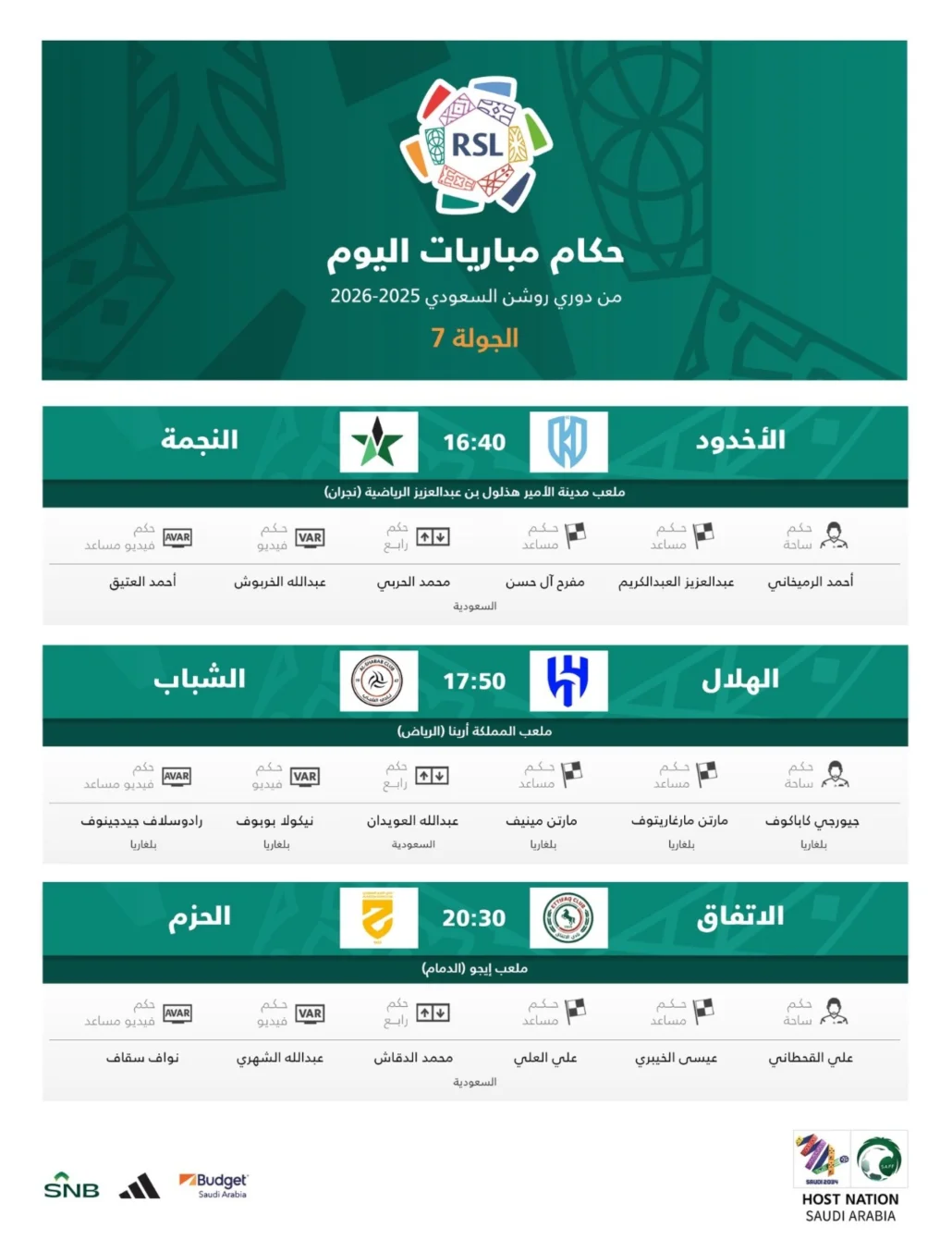 حُكّام مباريات اليوم الجمعة في الجولة