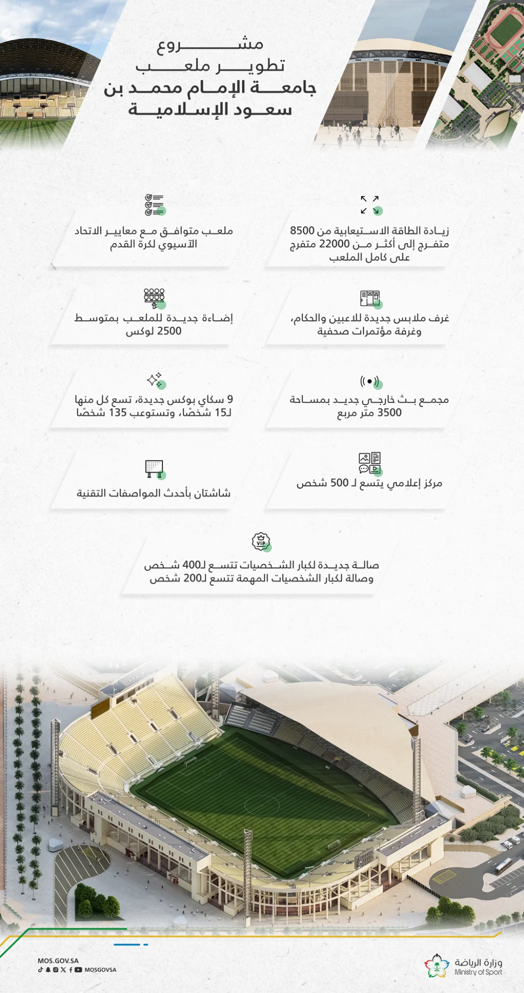 وزارة الرياضة تعلن تطوير ملعب جامعة الإمام محمد بن سعود