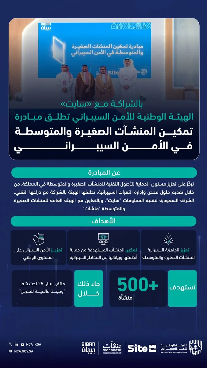 تساهم المبادرة في تعزيز الأمن السيبراني على المستوى الوطني