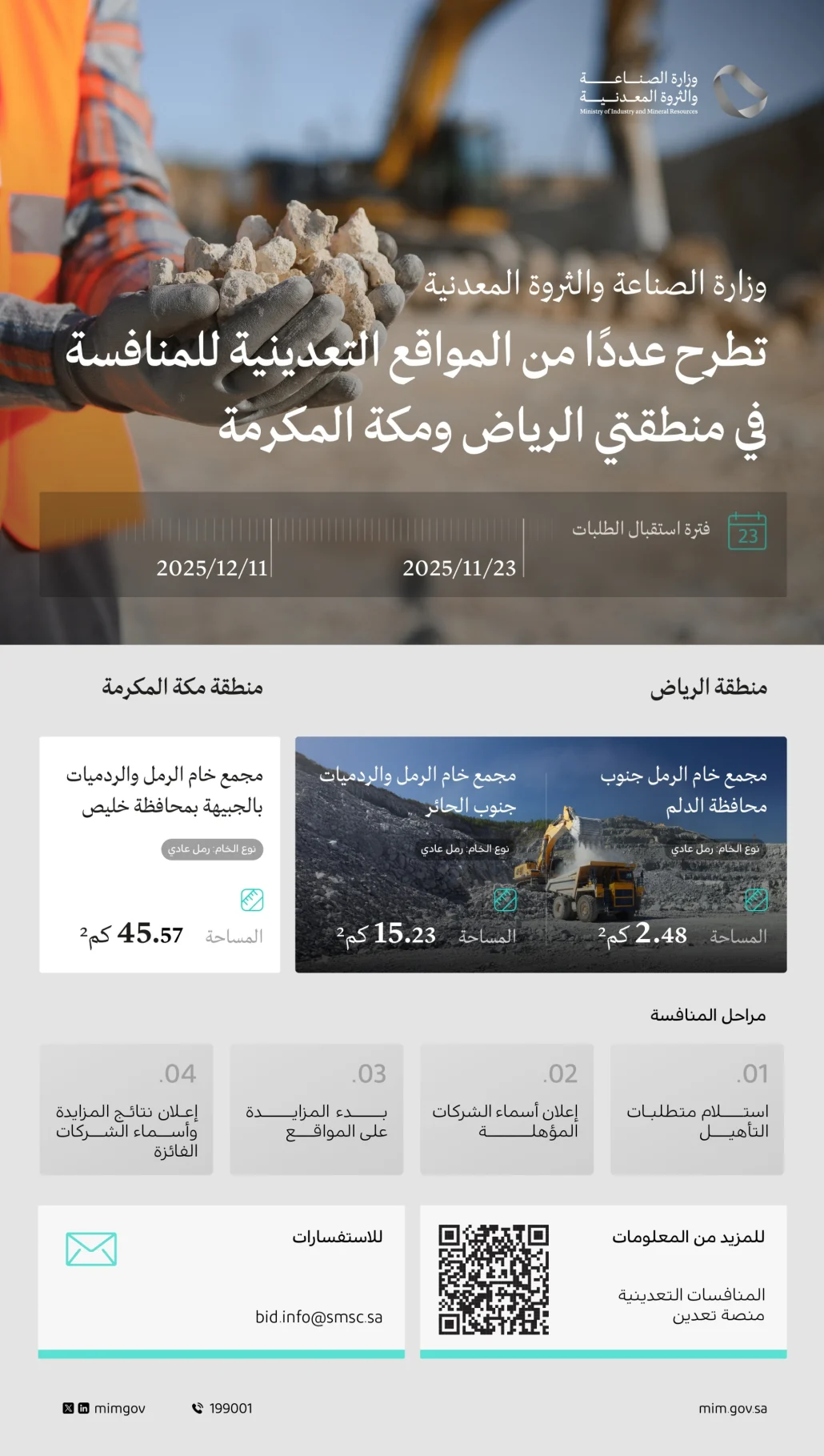 فترة استقبال الطلبات تمتد من 23 نوفمبر