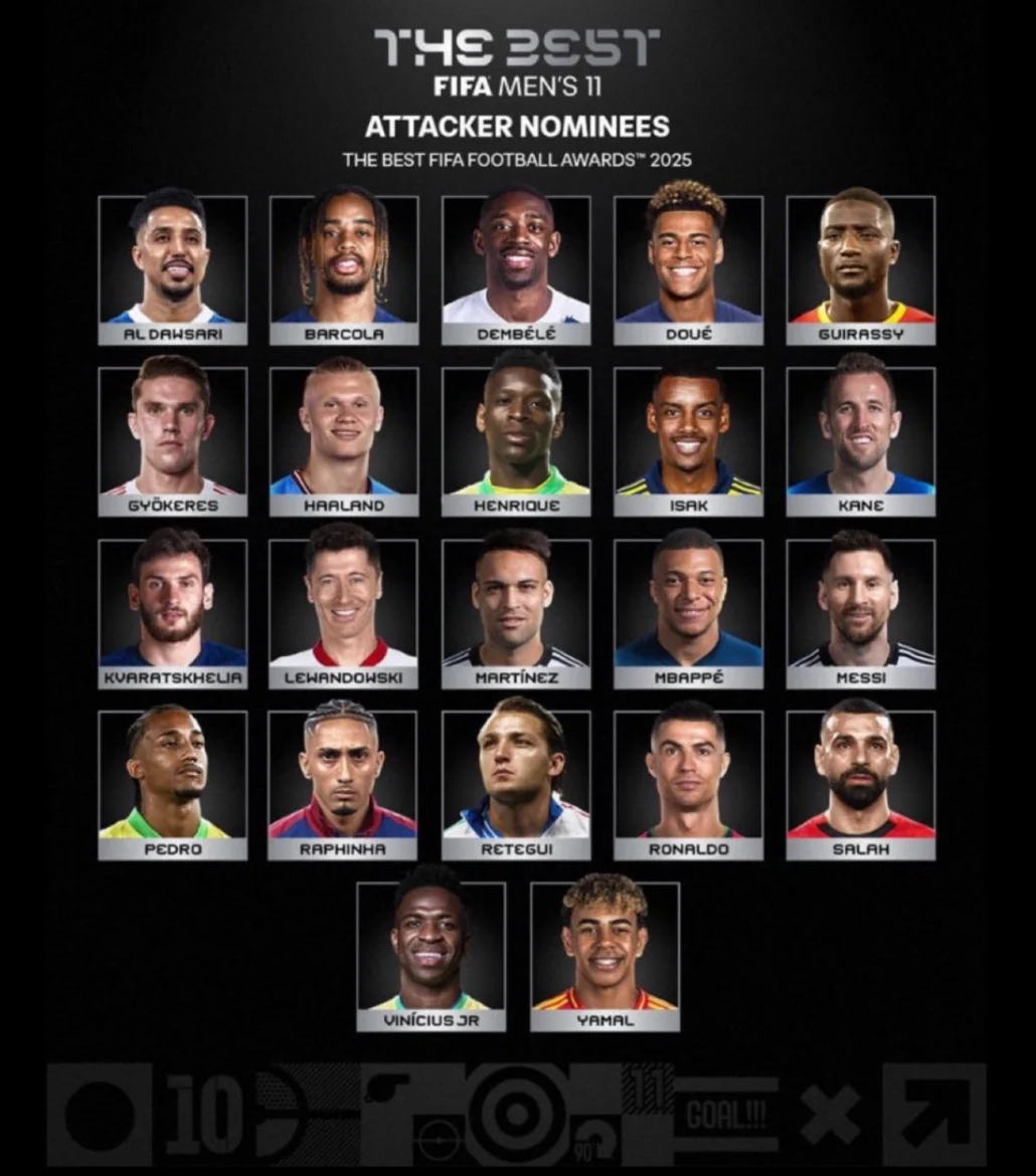 المرشحون لتشكيل الفيفا في العام من المهاجمين