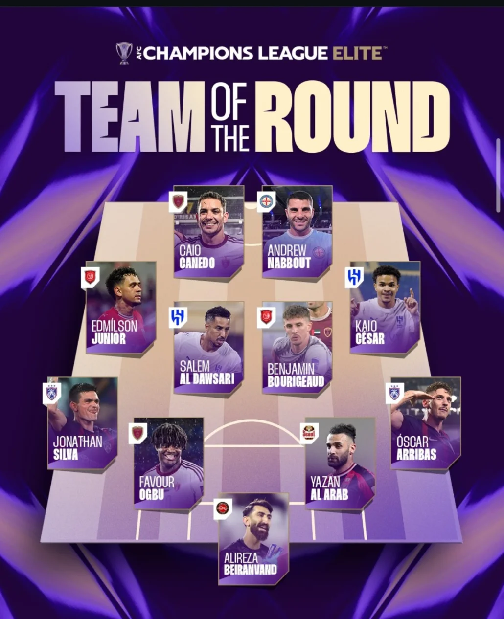 ثنائي الهلال في تشكيلة الجولة