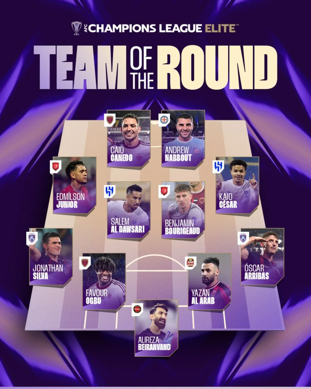 ثنائي الهلال ضمن التشكيل المثالي لدوري أبطال آسيا للنخبة