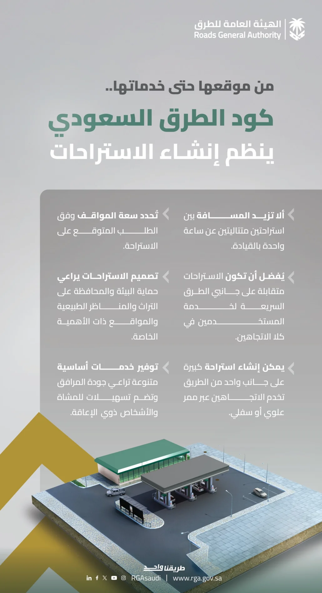 "الطرق": المسافة بين الاستراحات يجب ألا تتجاوز ساعة واحدة