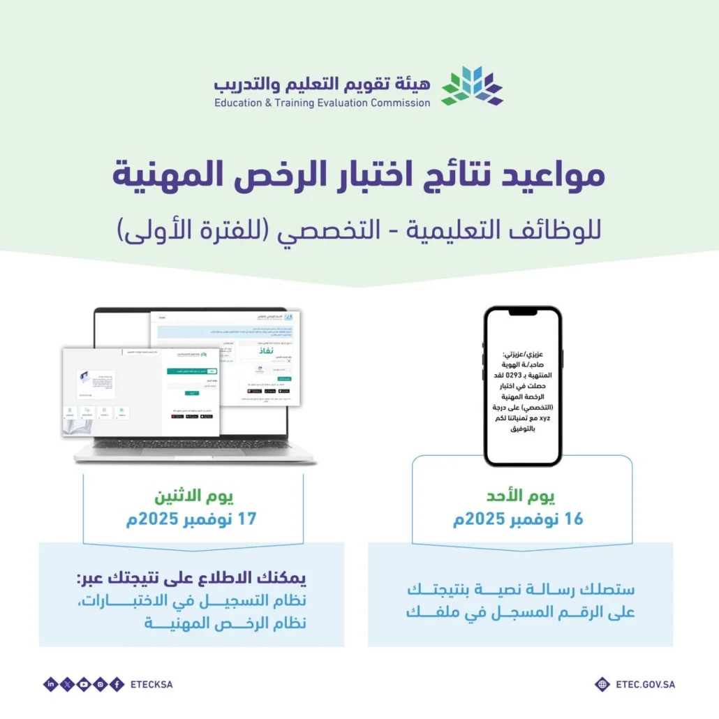 اختبار الرخصة المهنية للوظائف التعليمية هو أداة تقويمية مقننة