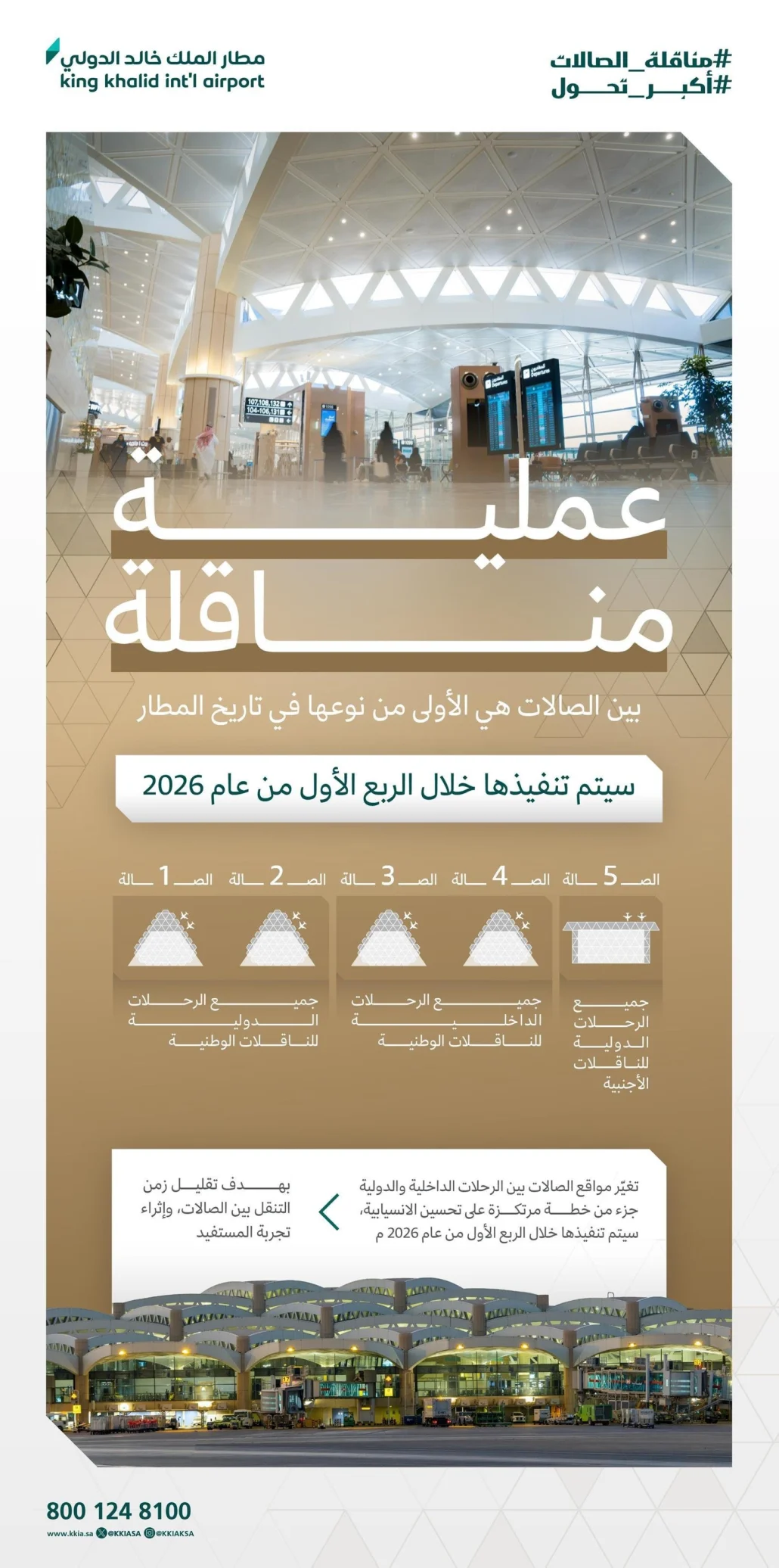 الخطوة تأتي ضمن إستراتيجية لتحسين تجربة المسافرين