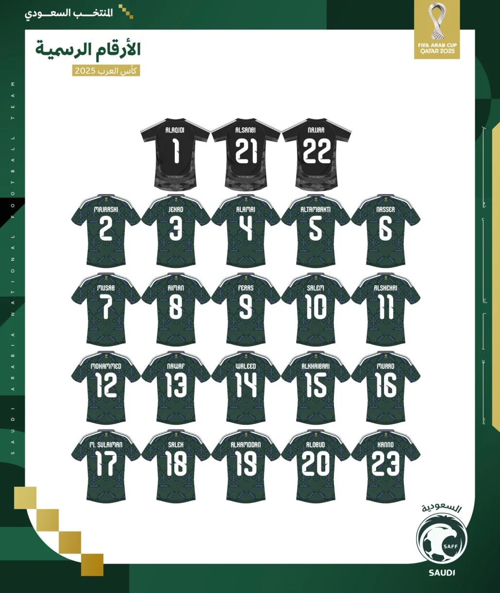 الأخضر يعلن قائمة أرقام لاعبيه قبل موقعة عمان في كأس العرب