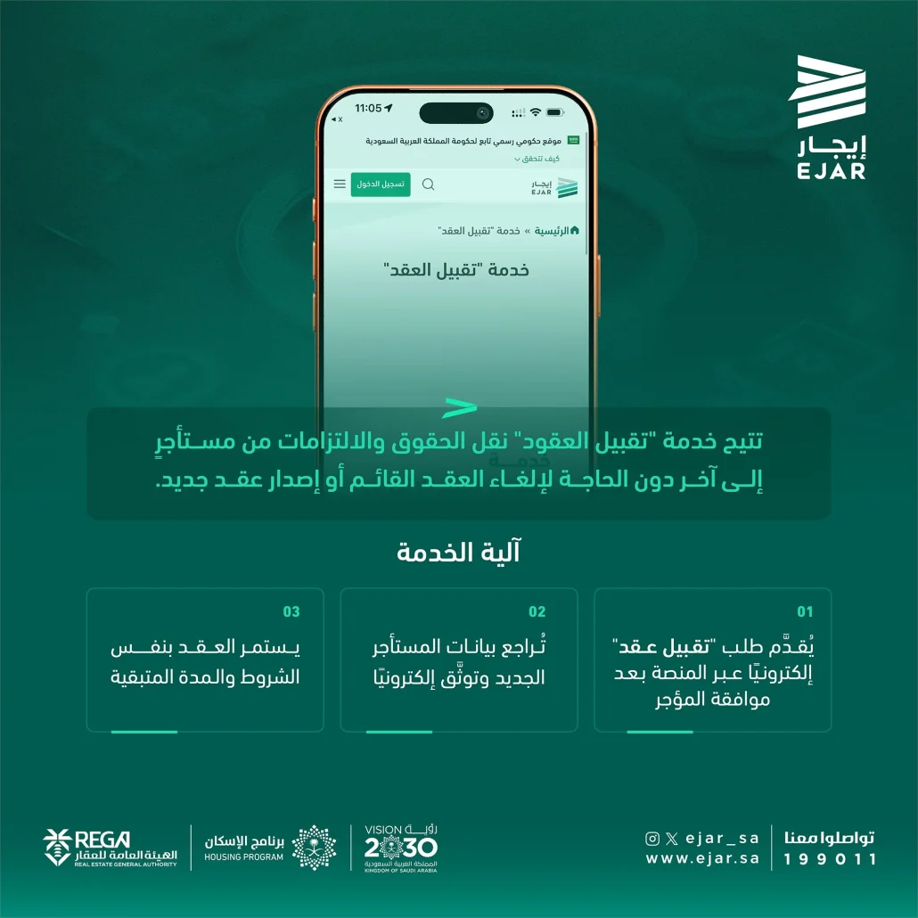 خطوة تهدف إلى تعزيز مرونة التعاملات العقارية