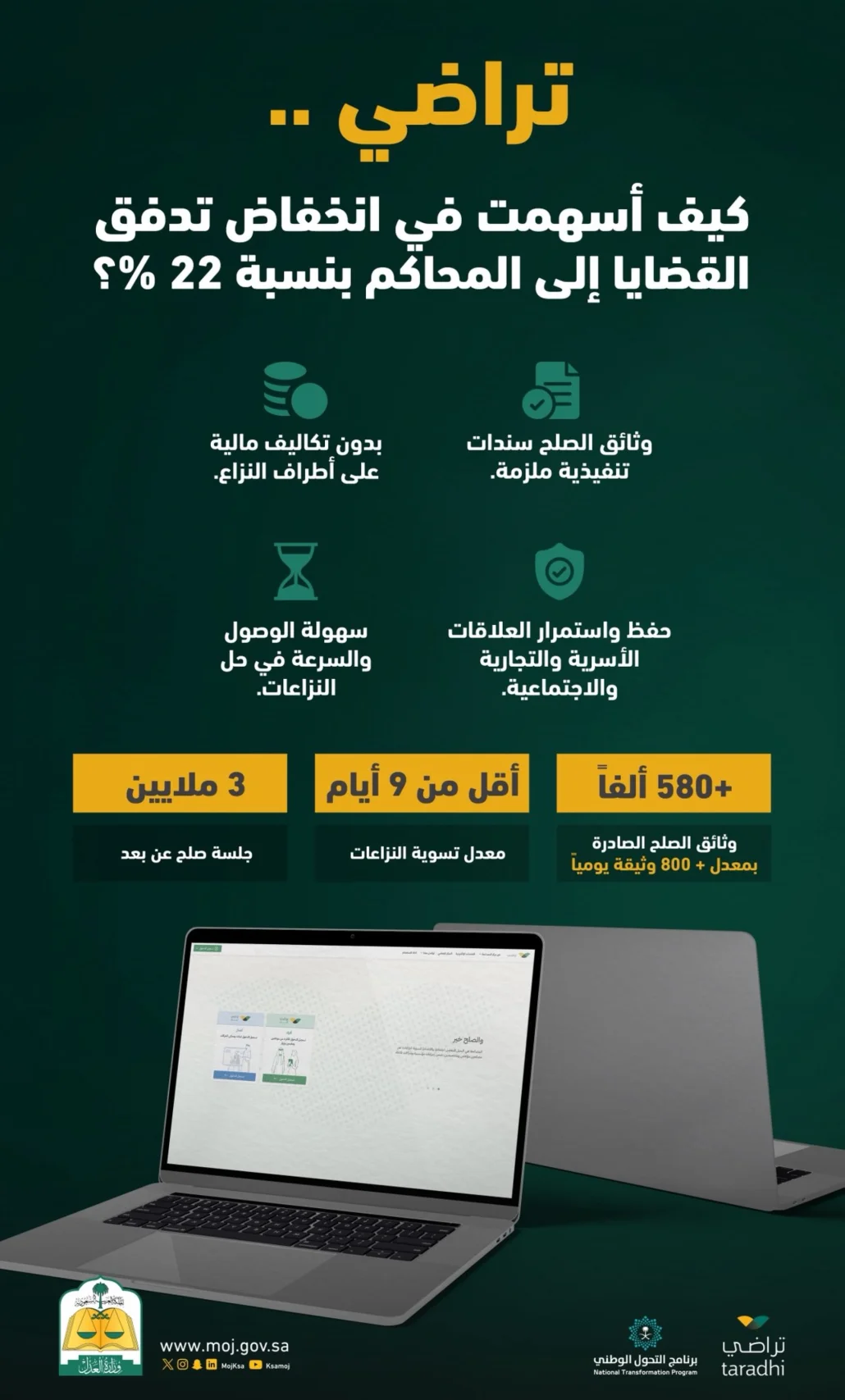 عقدتها منصة "تراضي" التابعة لوزارة العدل