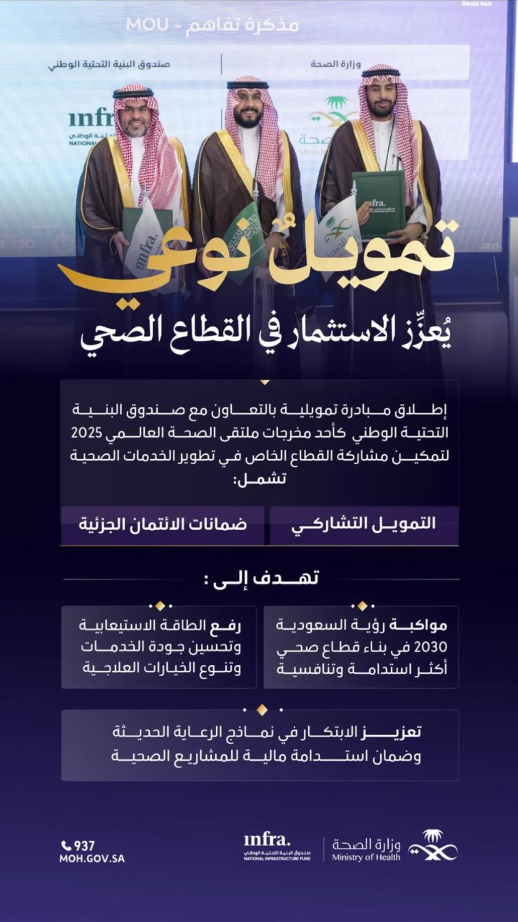 إطلاق مبادرة تمويلية لتمكين الاستثمار الصحي