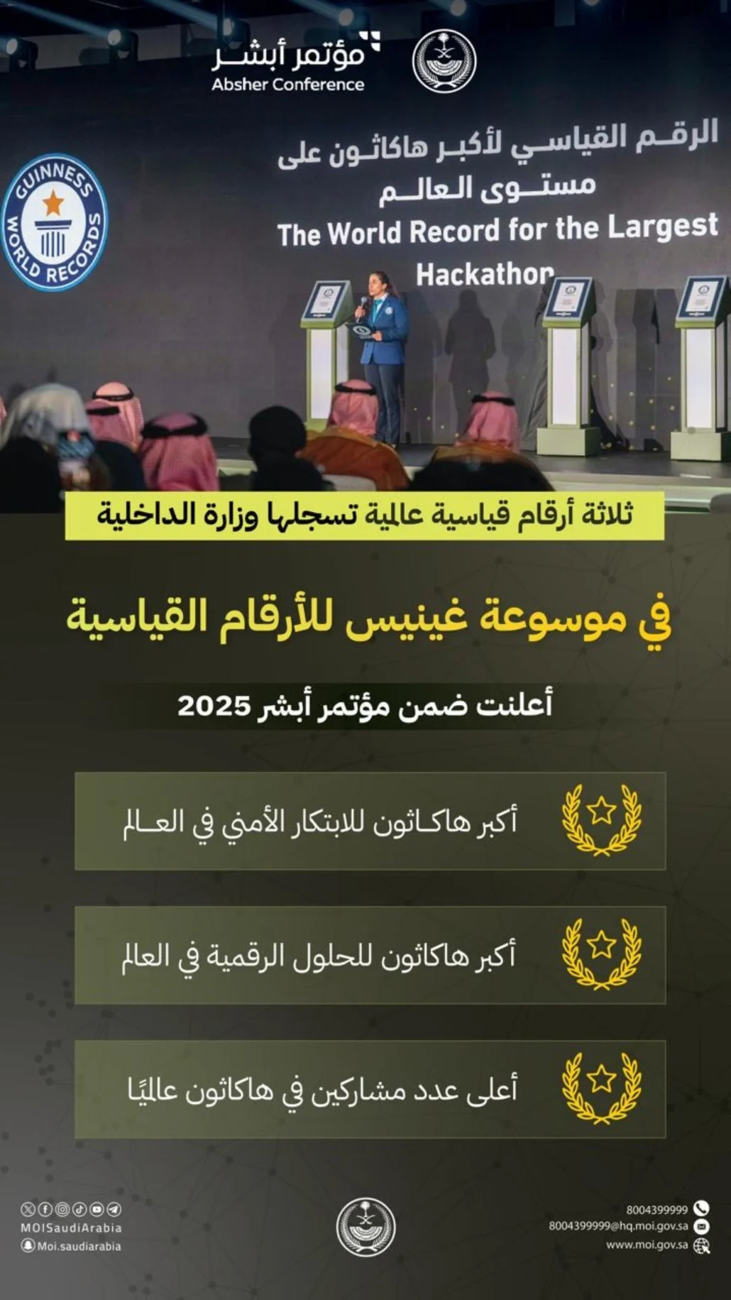 الأرقام القياسية تضمنت أكبر هاكاثون للابتكار الأمني في العالم