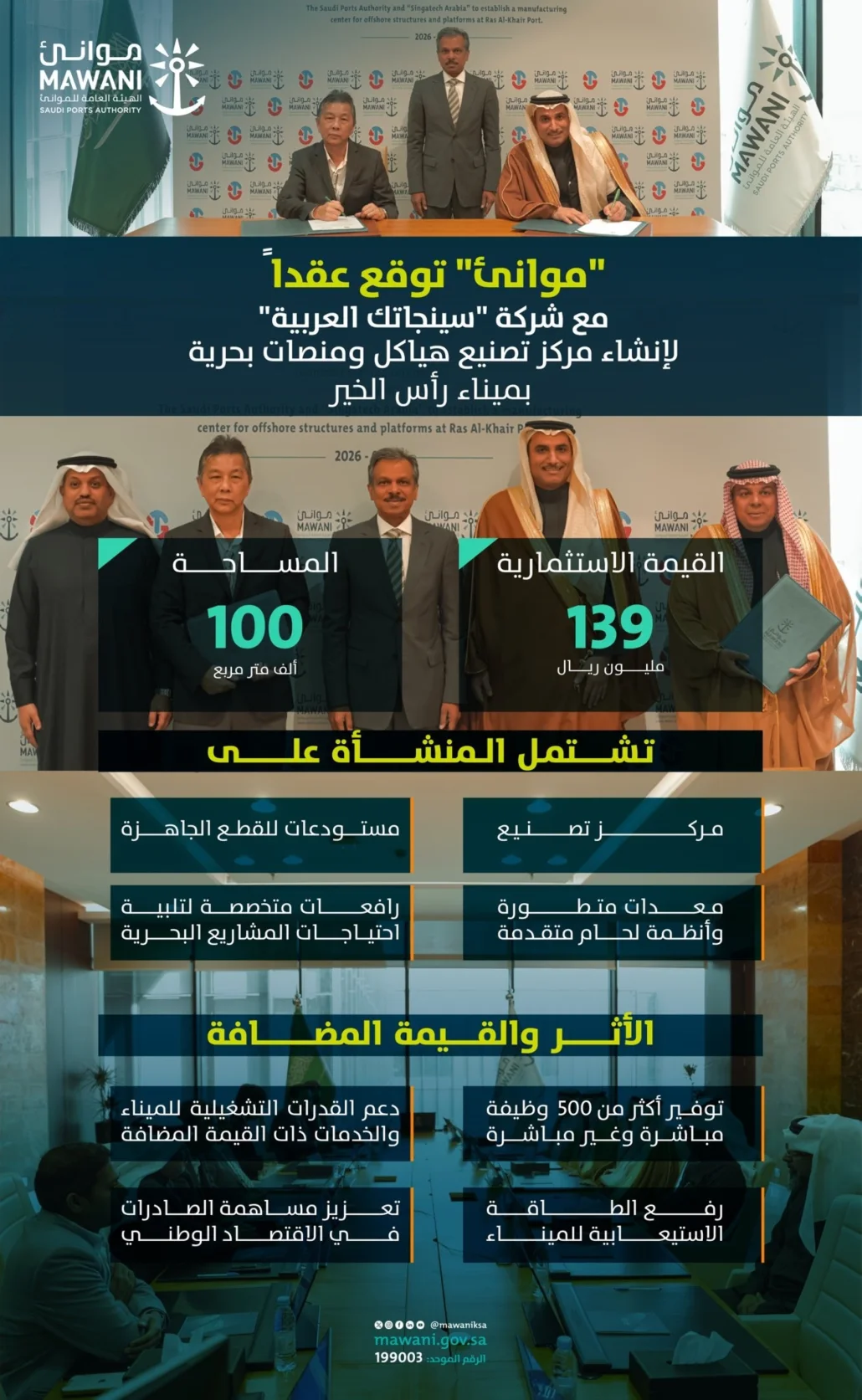 بمساحة 100 ألف متر مربع