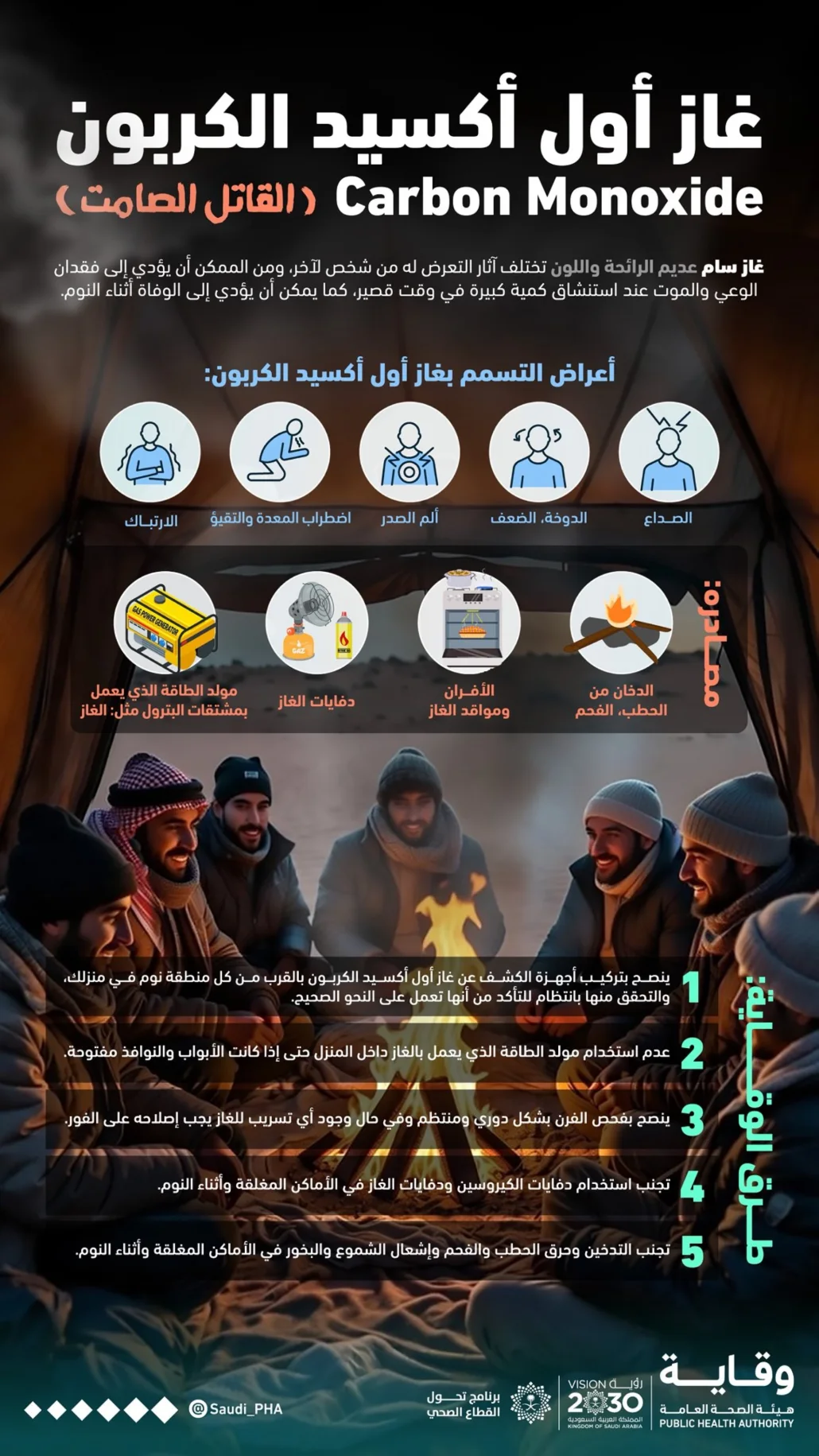 4 نصائح للوقاية من التسمم بأول أكسيد الكربون