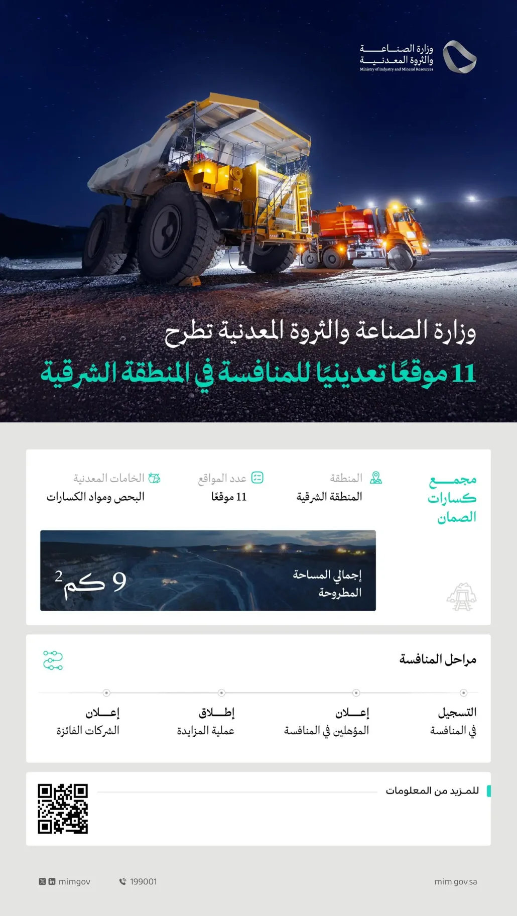 طرح 11 موقعًا تعدينيًّا للمنافسة في الشرقية