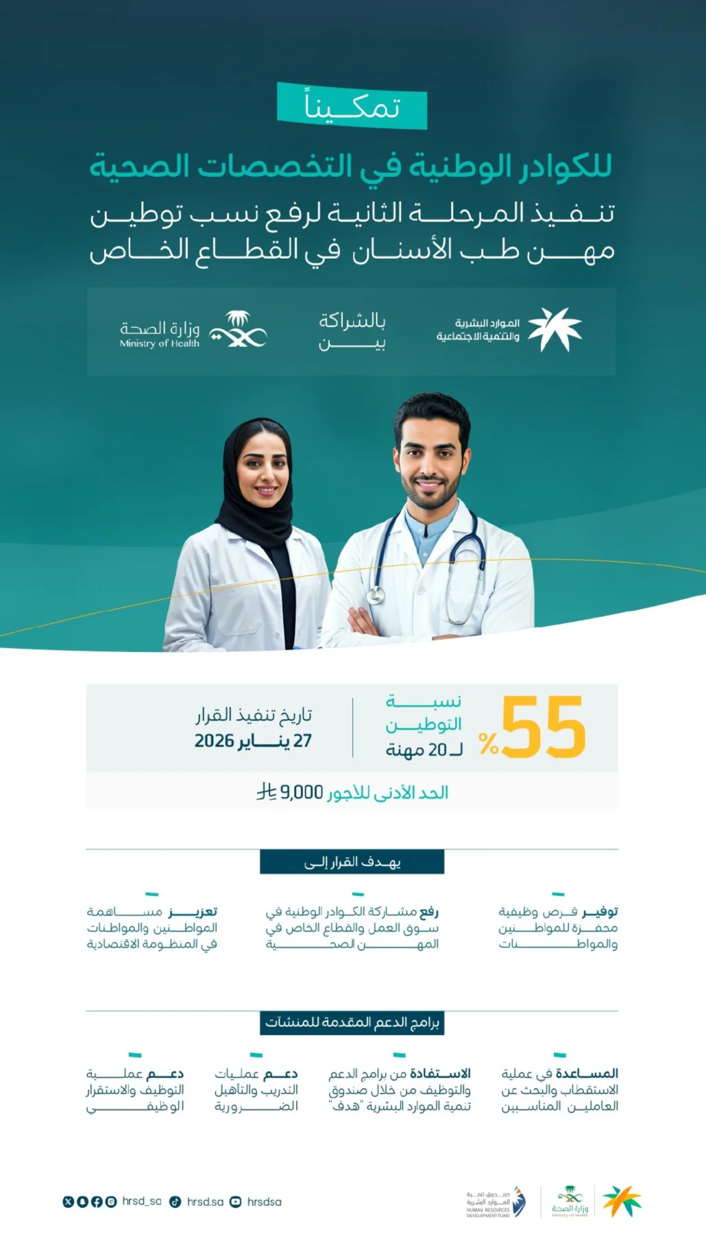 رفع توطين طب الأسنان إلى 55% بدءاً من اليوم