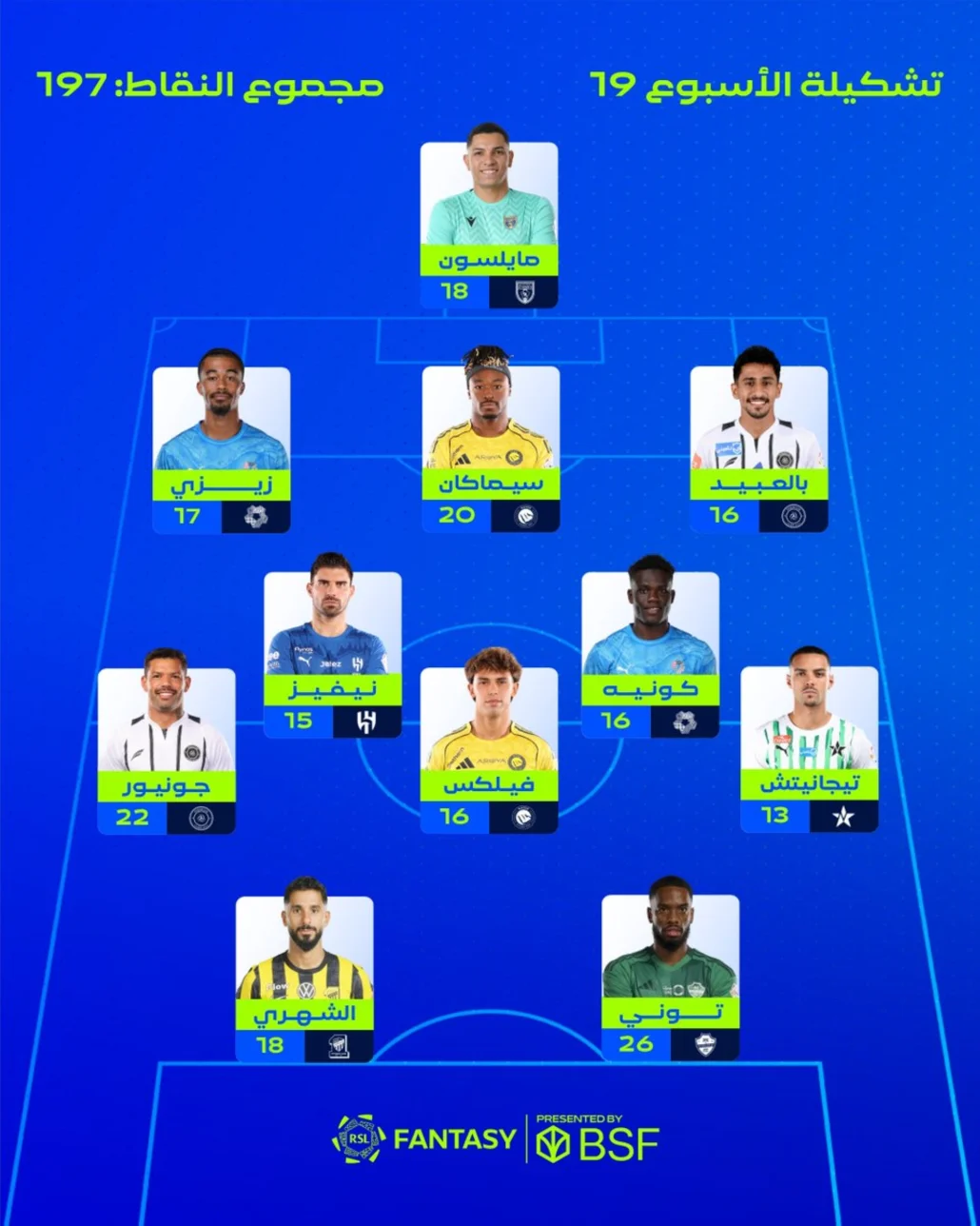 الشهري وتوني يقودان تشكيلة الجولة الـ 19 لدوري روشن