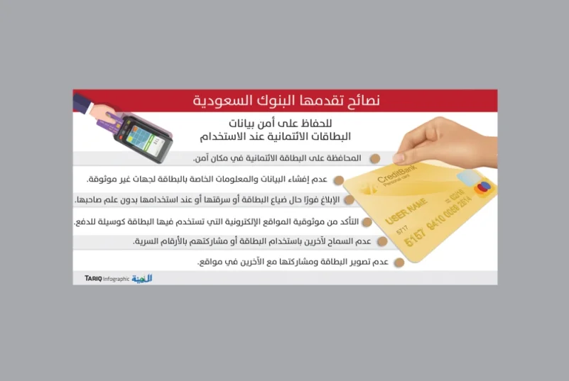 «البنوك»: لا مخاوف أمنية من استخدام البطاقات الائتمانية