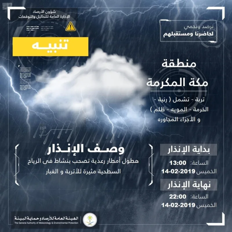 أمطار متوقعة على محافظات شرق مكة