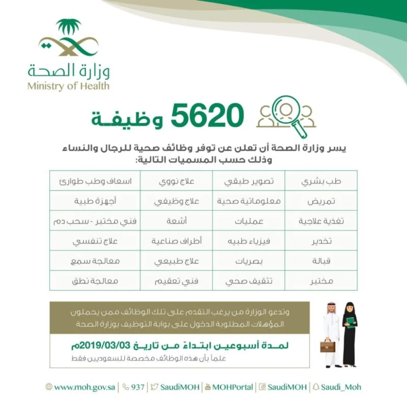 5620 وظيفة شاغرة للسعوديين بوزارة الصحة