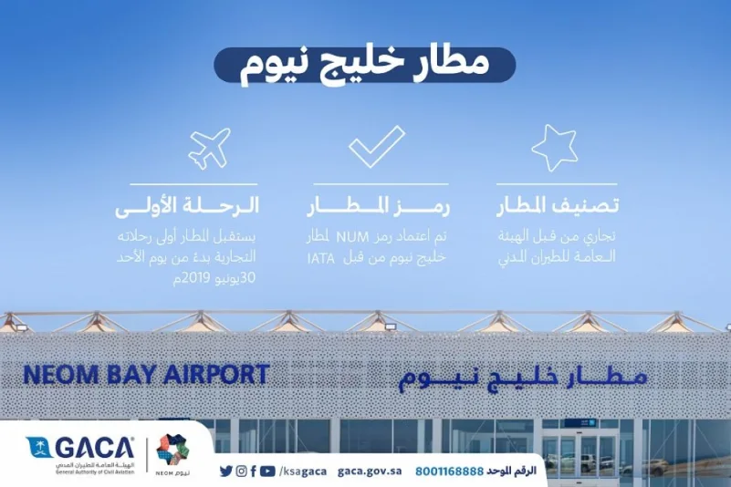 مطار خليج نيوم جاهز لاستقبال الرحلات التجارية