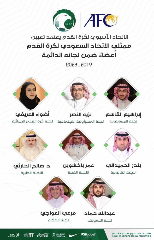 اعتماد 8 أعضاء سعوديين في لجان الاتحاد الآسيوي لكرة القدم