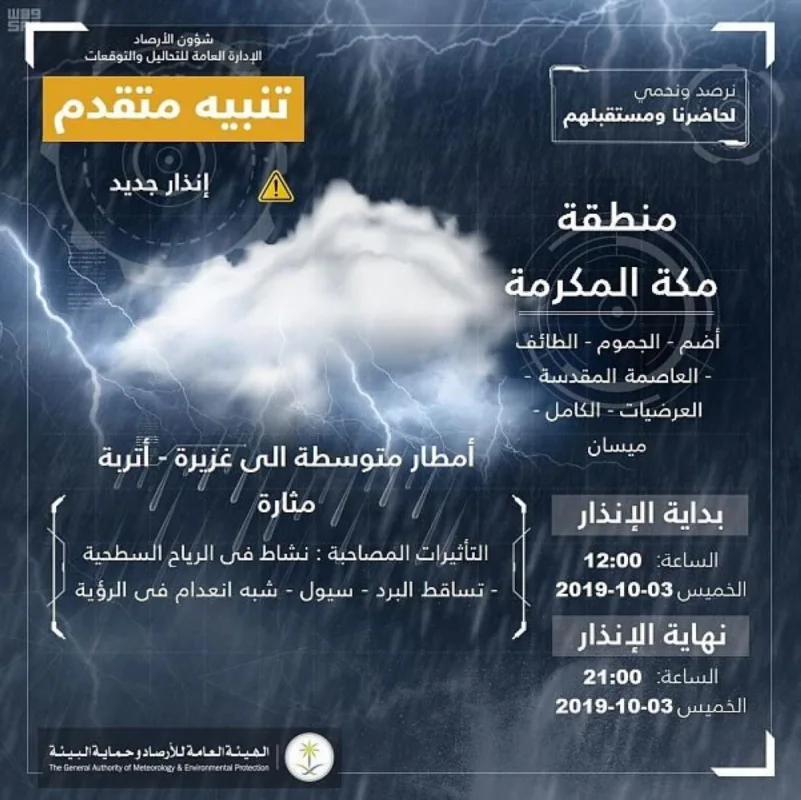 الأرصاد : أمطار مثيرة للأتربة على منطقة مكة المكرمة