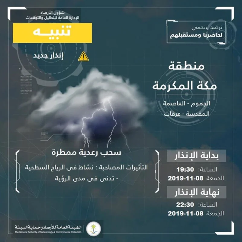"مدني مكة" يحذّر من التقلبات الجوية المؤثرة