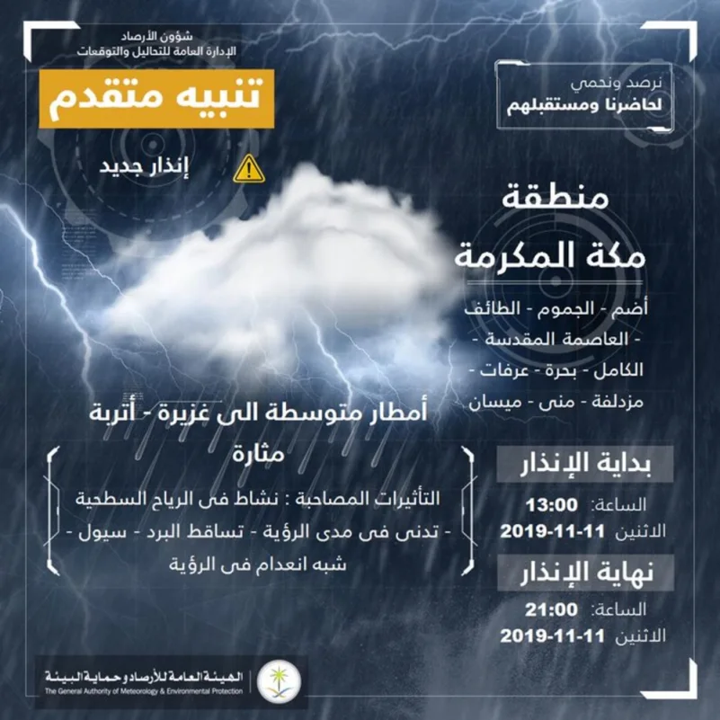 "الأرصاد" تنبه: أمطار متوسطة إلى غزيرة على عددٍ من محافظات مكة
