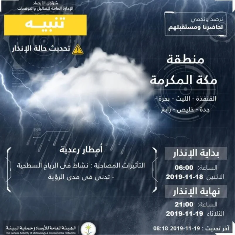 "الأرصاد" و"الدفاع المدني" ينبهان من أمطار رعدية على محافظات مكة
