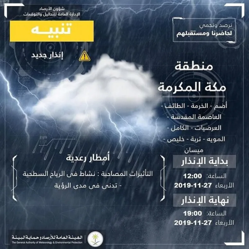 "الأرصاد" و"مدني مكة " ينبهان من أمطار رعدية على عدد من محافظات المنطقة