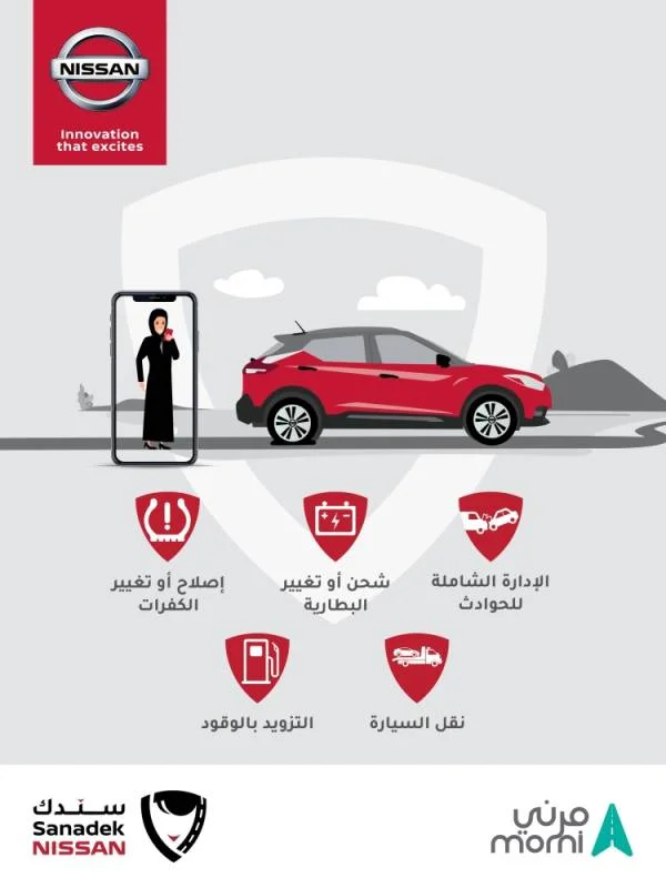 "نيسان السعودية" تطلق أول تطبيق من نوعه لتمكين السيدات على الطريق