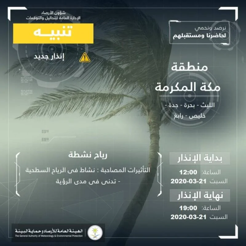 "الأرصاد": نشاط في الرياح السطحية على عدد من محافظات منطقة مكة