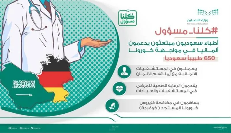 650 طبيبًا سعوديًا يشاركون في مواجهة كورونا بالمستشفيات الألمانية