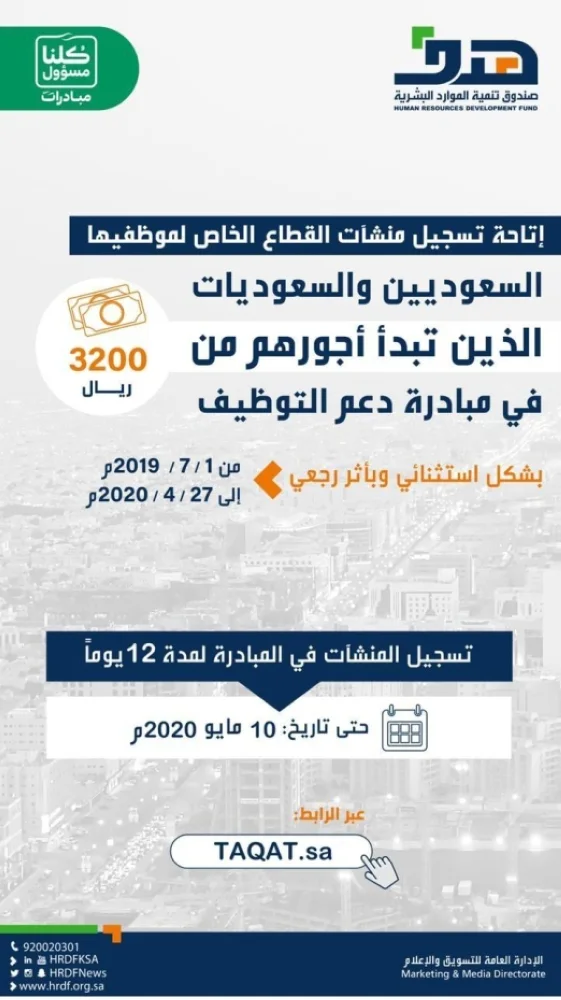 "هدف" يدعو المنشآت لتسجيل السعوديين الذين تبدأ أجورهم من 3200 ريال في مبادرة دعم التوظيف حتى 10 مايو
