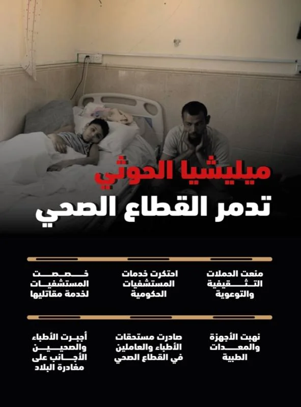ميليشيا الحوثي تسطو على المستشفيات وتهدد صحة اليمنيين