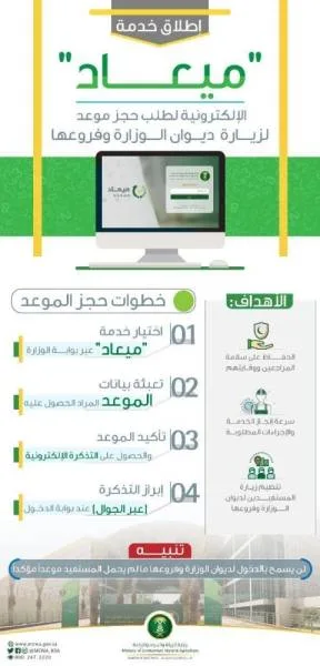 وزارة البيئة بمكة المكرمة تفعل تطبيق خدمة حجز المواعيد إلكترونياً