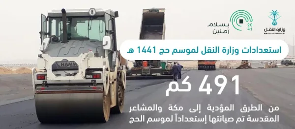 "النقل" تصين 491 كيلومترًا على الطرق المؤدية إلى مكة
